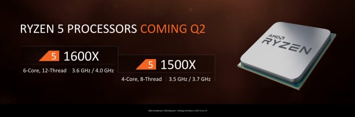 AMD R5 na horyzoncie - nieoficjalne dane dotyczące cen 1