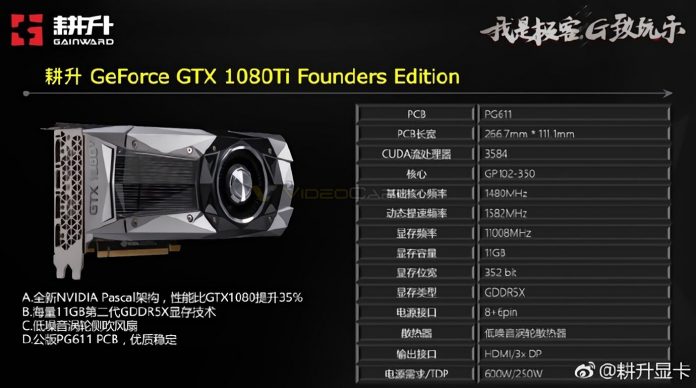 Zdjęcia i informacje dotyczące karty graficznej GeForce GTX 1080 Ti 1