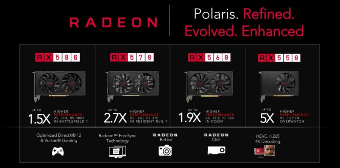 AMD Polaris, Radeon RX 500