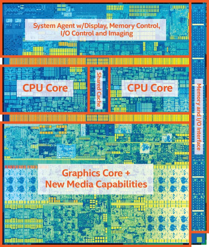 intel kaby lake 1