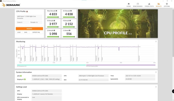 3DMark CPU Profile