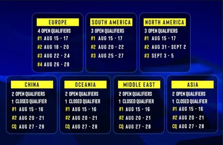 Intel Extreme Masters Rio Major 2022 - kwalifikacje