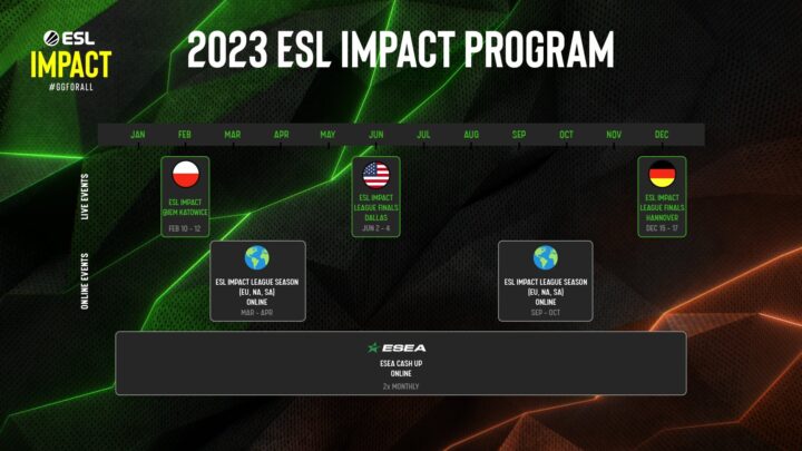 ESL Impact program 2023