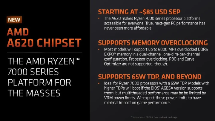 AMD chipset A620