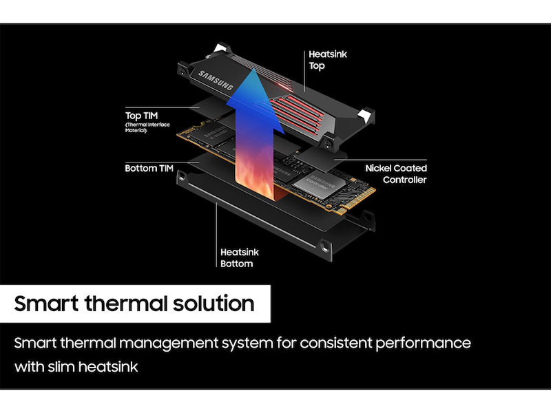 Samsung 990 Pro Heatsink