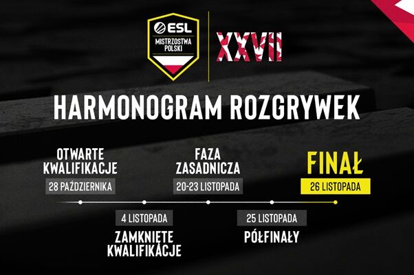 ESL Mistrzostwa Polski Sezon XXVII