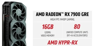 AMD Radeon RX 7900 GRE